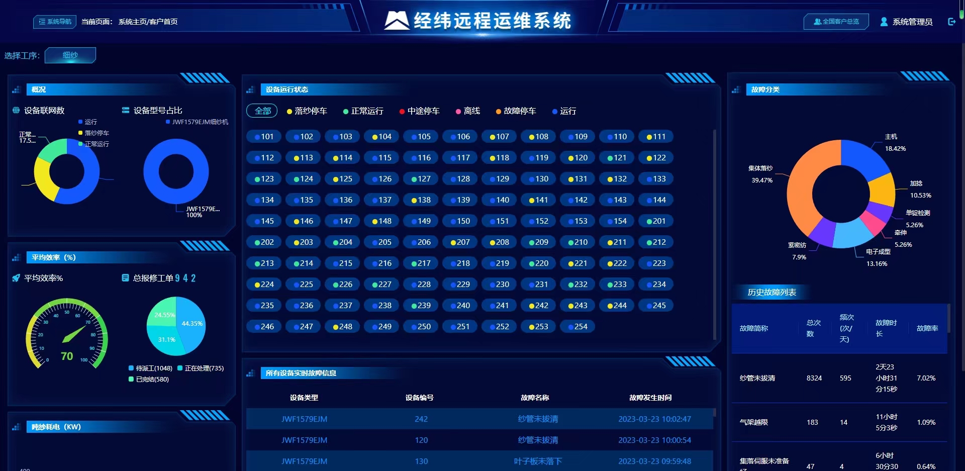 遠(yuǎn)程運(yùn)維系統(tǒng)頁(yè)面.jpg